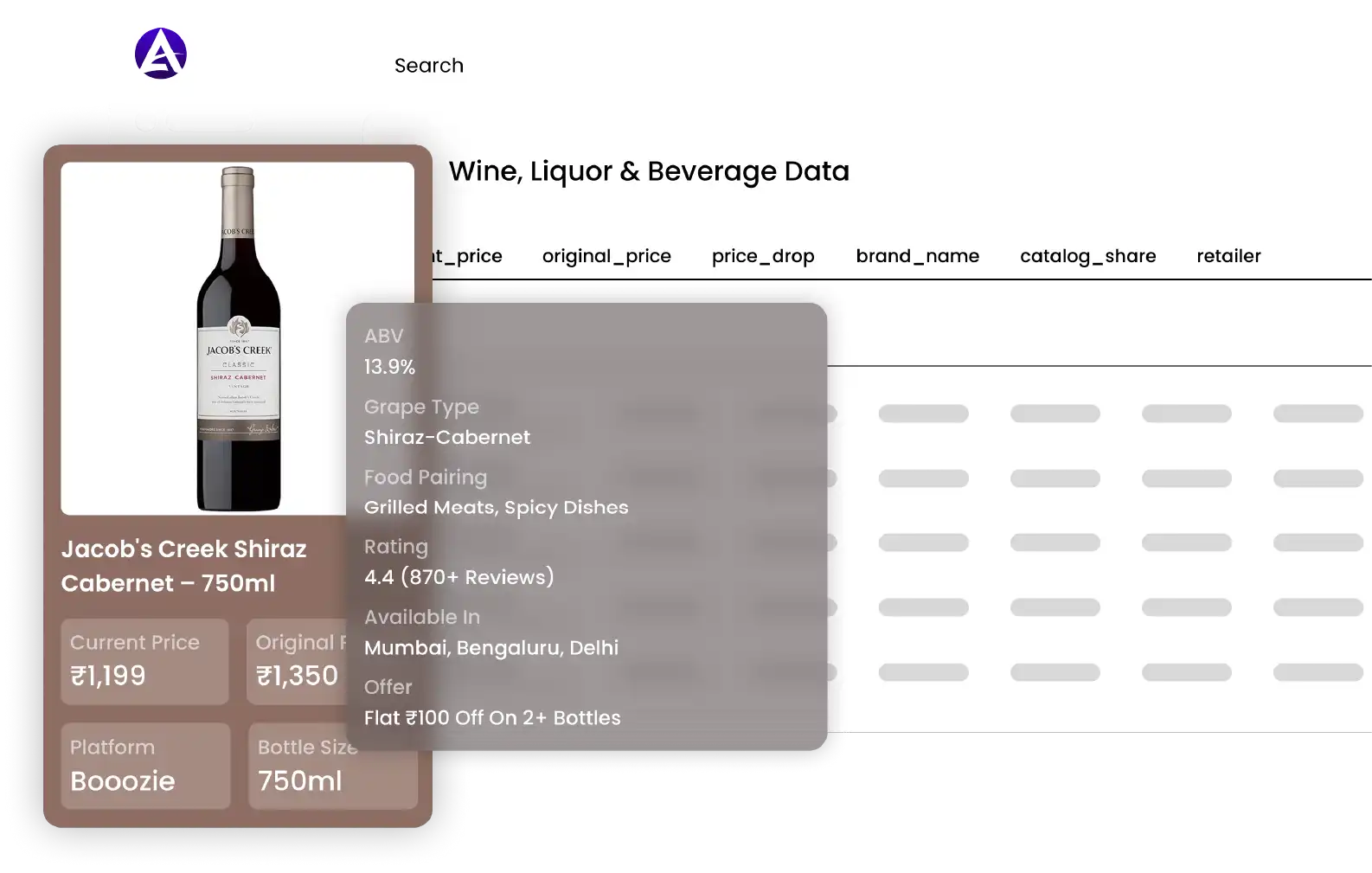 Actowiz-Solutions–Professional-Web-Scraping-Services-in-the-USA